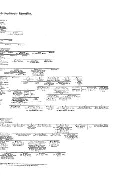 Bild der Seite - (000257) - in Biographisches Lexikon des Kaiserthums Oesterreich - Károlyi-Kiwisch, Band 11