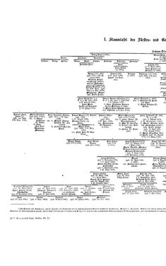 Image of the Page - (000336) - in Biographisches Lexikon des Kaiserthums Oesterreich - Károlyi-Kiwisch, Volume 11