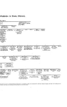 Image of the Page - (000337) - in Biographisches Lexikon des Kaiserthums Oesterreich - Károlyi-Kiwisch, Volume 11