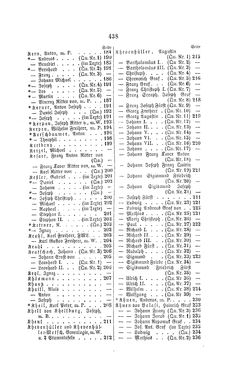 Image of the Page - 438 - in Biographisches Lexikon des Kaiserthums Oesterreich - Károlyi-Kiwisch, Volume 11