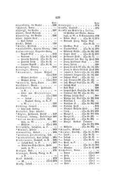 Image of the Page - 439 - in Biographisches Lexikon des Kaiserthums Oesterreich - Károlyi-Kiwisch, Volume 11