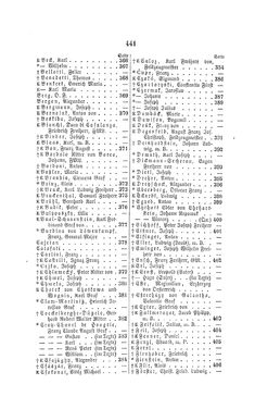 Image of the Page - 441 - in Biographisches Lexikon des Kaiserthums Oesterreich - Károlyi-Kiwisch, Volume 11