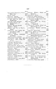 Image of the Page - 442 - in Biographisches Lexikon des Kaiserthums Oesterreich - Károlyi-Kiwisch, Volume 11