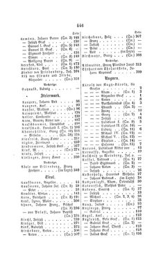 Image of the Page - 446 - in Biographisches Lexikon des Kaiserthums Oesterreich - Károlyi-Kiwisch, Volume 11