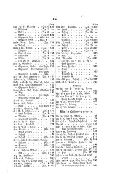 Image of the Page - 447 - in Biographisches Lexikon des Kaiserthums Oesterreich - Károlyi-Kiwisch, Volume 11
