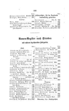 Image of the Page - 448 - in Biographisches Lexikon des Kaiserthums Oesterreich - Károlyi-Kiwisch, Volume 11