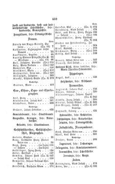 Image of the Page - 450 - in Biographisches Lexikon des Kaiserthums Oesterreich - Károlyi-Kiwisch, Volume 11