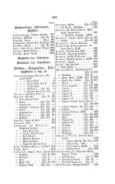 Image of the Page - 452 - in Biographisches Lexikon des Kaiserthums Oesterreich - Károlyi-Kiwisch, Volume 11