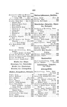Image of the Page - 453 - in Biographisches Lexikon des Kaiserthums Oesterreich - Károlyi-Kiwisch, Volume 11