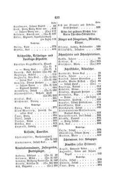 Image of the Page - 455 - in Biographisches Lexikon des Kaiserthums Oesterreich - Károlyi-Kiwisch, Volume 11