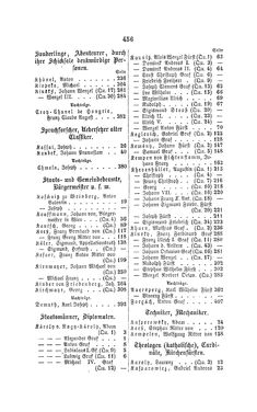 Image of the Page - 456 - in Biographisches Lexikon des Kaiserthums Oesterreich - Károlyi-Kiwisch, Volume 11