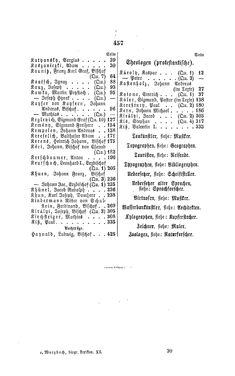 Image of the Page - 457 - in Biographisches Lexikon des Kaiserthums Oesterreich - Károlyi-Kiwisch, Volume 11