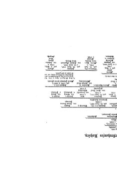Bild der Seite - (000284) - in Biographisches Lexikon des Kaiserthums Oesterreich - Klácel-Korzistka, Band 12