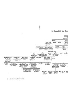 Bild der Seite - (000374) - in Biographisches Lexikon des Kaiserthums Oesterreich - Klácel-Korzistka, Band 12