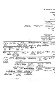 Image of the Page - (000410) - in Biographisches Lexikon des Kaiserthums Oesterreich - Klácel-Korzistka, Volume 12