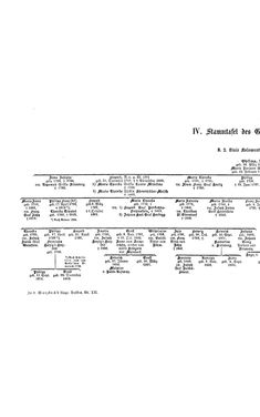 Bild der Seite - (000416) - in Biographisches Lexikon des Kaiserthums Oesterreich - Klácel-Korzistka, Band 12