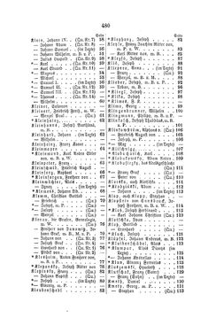 Bild der Seite - 480 - in Biographisches Lexikon des Kaiserthums Oesterreich - Klácel-Korzistka, Band 12