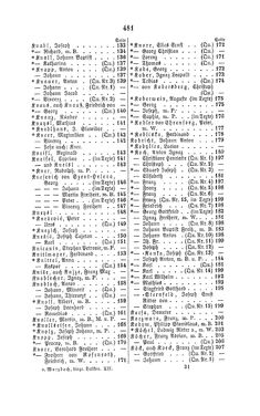 Bild der Seite - 481 - in Biographisches Lexikon des Kaiserthums Oesterreich - Klácel-Korzistka, Band 12