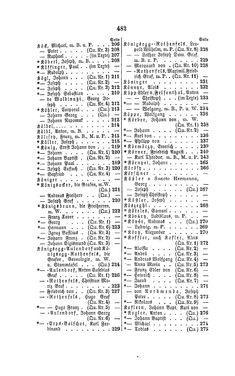Image of the Page - 482 - in Biographisches Lexikon des Kaiserthums Oesterreich - Klácel-Korzistka, Volume 12