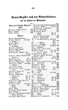 Image of the Page - 486 - in Biographisches Lexikon des Kaiserthums Oesterreich - Klácel-Korzistka, Volume 12