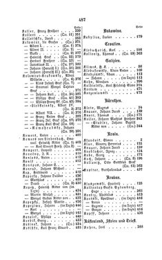 Image of the Page - 487 - in Biographisches Lexikon des Kaiserthums Oesterreich - Klácel-Korzistka, Volume 12