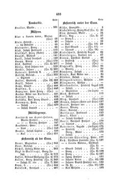 Image of the Page - 488 - in Biographisches Lexikon des Kaiserthums Oesterreich - Klácel-Korzistka, Volume 12