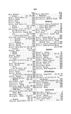 Image of the Page - 489 - in Biographisches Lexikon des Kaiserthums Oesterreich - Klácel-Korzistka, Volume 12