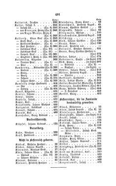 Image of the Page - 491 - in Biographisches Lexikon des Kaiserthums Oesterreich - Klácel-Korzistka, Volume 12