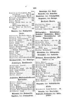 Image of the Page - 493 - in Biographisches Lexikon des Kaiserthums Oesterreich - Klácel-Korzistka, Volume 12