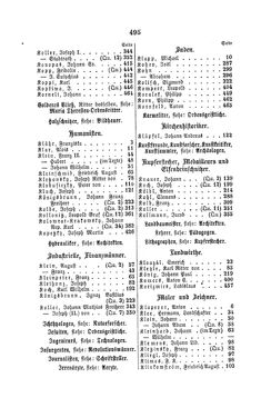 Image of the Page - 495 - in Biographisches Lexikon des Kaiserthums Oesterreich - Klácel-Korzistka, Volume 12