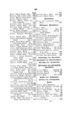 Image of the Page - 499 - in Biographisches Lexikon des Kaiserthums Oesterreich - Klácel-Korzistka, Volume 12