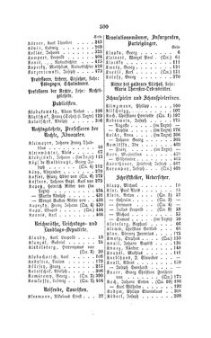 Bild der Seite - 500 - in Biographisches Lexikon des Kaiserthums Oesterreich - Klácel-Korzistka, Band 12