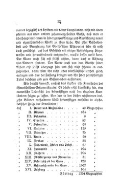 Bild der Seite - IX - in Biographisches Lexikon des Kaiserthums Oesterreich - Kosarek-Lagkner, Band 13