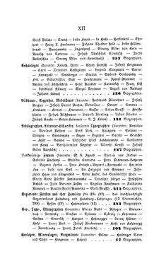 Image of the Page - XII - in Biographisches Lexikon des Kaiserthums Oesterreich - Kosarek-Lagkner, Volume 13