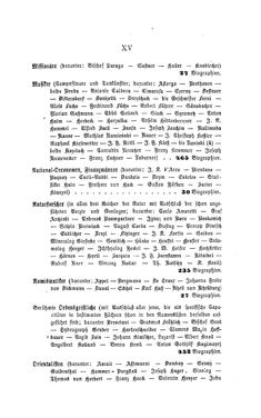 Image of the Page - XV - in Biographisches Lexikon des Kaiserthums Oesterreich - Kosarek-Lagkner, Volume 13