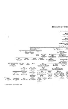 Image of the Page - (000158) - in Biographisches Lexikon des Kaiserthums Oesterreich - Kosarek-Lagkner, Volume 13