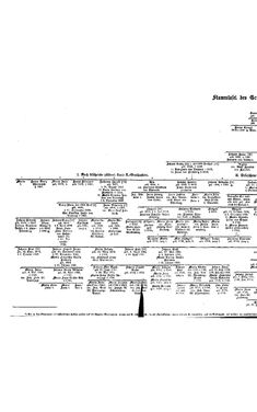 Image of the Page - (000340) - in Biographisches Lexikon des Kaiserthums Oesterreich - Kosarek-Lagkner, Volume 13