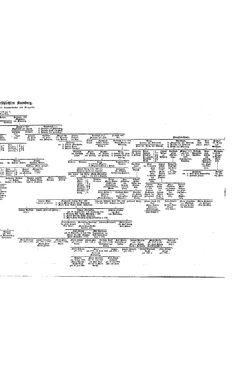 Image of the Page - (000351) - in Biographisches Lexikon des Kaiserthums Oesterreich - Kosarek-Lagkner, Volume 13
