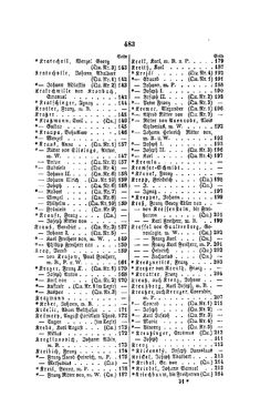 Image of the Page - 483 - in Biographisches Lexikon des Kaiserthums Oesterreich - Kosarek-Lagkner, Volume 13