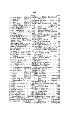 Image of the Page - 486 - in Biographisches Lexikon des Kaiserthums Oesterreich - Kosarek-Lagkner, Volume 13