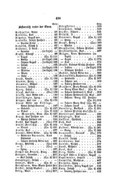 Image of the Page - 490 - in Biographisches Lexikon des Kaiserthums Oesterreich - Kosarek-Lagkner, Volume 13