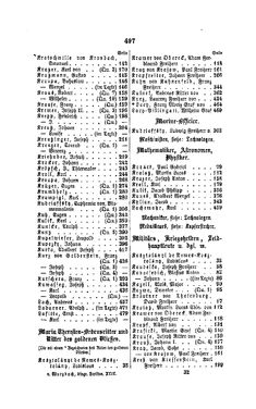 Image of the Page - 497 - in Biographisches Lexikon des Kaiserthums Oesterreich - Kosarek-Lagkner, Volume 13