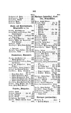 Image of the Page - 502 - in Biographisches Lexikon des Kaiserthums Oesterreich - Kosarek-Lagkner, Volume 13
