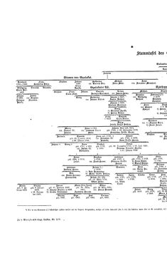 Image of the Page - (000256) - in Biographisches Lexikon des Kaiserthums Oesterreich - Laicharding-Lenzi, Volume 14