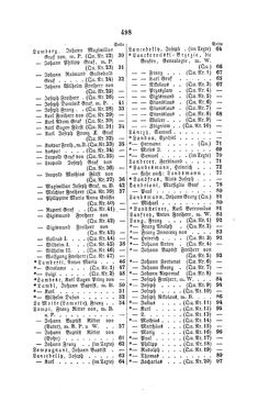 Bild der Seite - 498 - in Biographisches Lexikon des Kaiserthums Oesterreich - Laicharding-Lenzi, Band 14