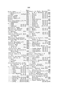 Bild der Seite - 500 - in Biographisches Lexikon des Kaiserthums Oesterreich - Laicharding-Lenzi, Band 14