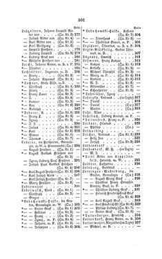 Bild der Seite - 501 - in Biographisches Lexikon des Kaiserthums Oesterreich - Laicharding-Lenzi, Band 14