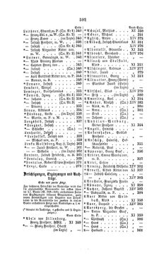 Bild der Seite - 502 - in Biographisches Lexikon des Kaiserthums Oesterreich - Laicharding-Lenzi, Band 14