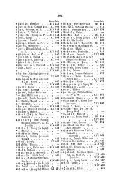 Image of the Page - 505 - in Biographisches Lexikon des Kaiserthums Oesterreich - Laicharding-Lenzi, Volume 14