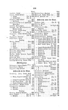 Image of the Page - 509 - in Biographisches Lexikon des Kaiserthums Oesterreich - Laicharding-Lenzi, Volume 14